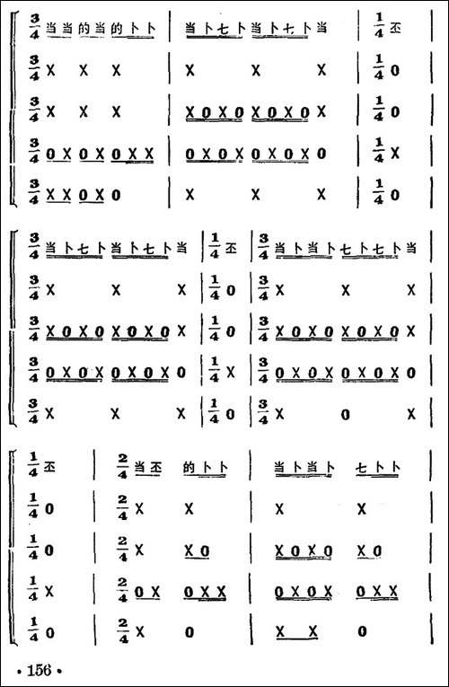 锦鸡拖尾-打击乐合奏-其他谱