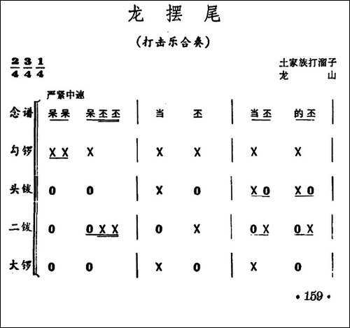 龙摆尾-打击乐合奏-其他谱