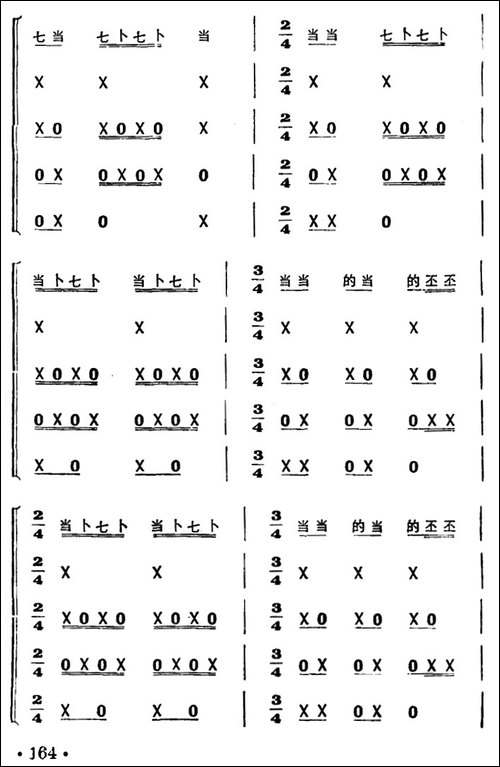 龙摆尾-打击乐合奏-其他谱