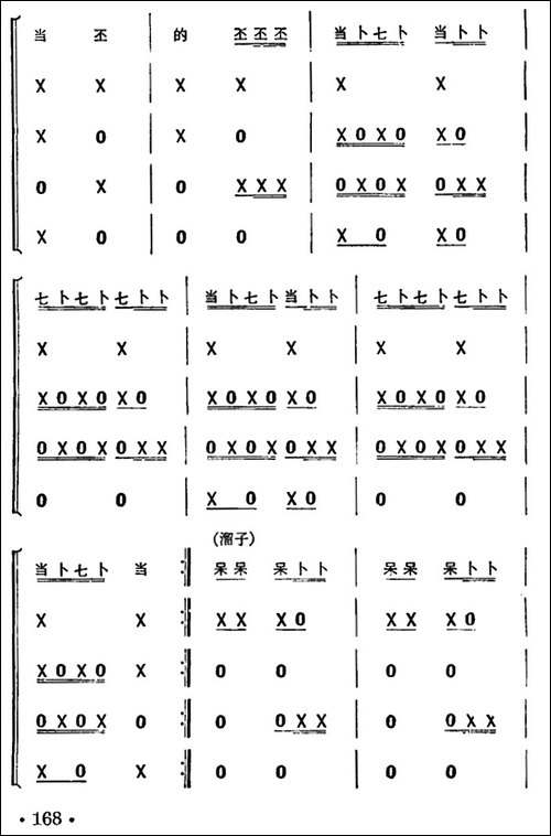 一字清-打击乐合奏-其他谱
