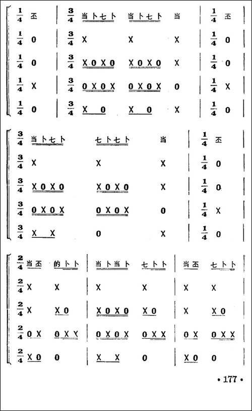 一字清-打击乐合奏-其他谱