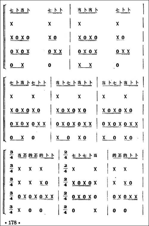 一字清-打击乐合奏-其他谱