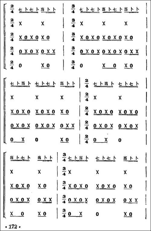 一字清-打击乐合奏-其他谱