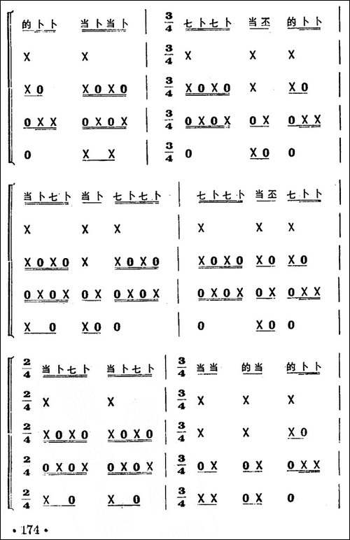一字清-打击乐合奏-其他谱
