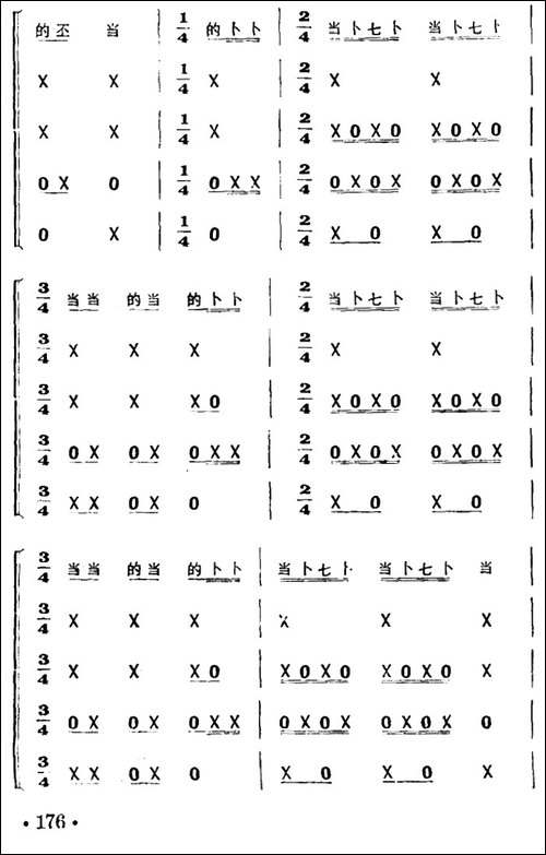 一字清-打击乐合奏-其他谱
