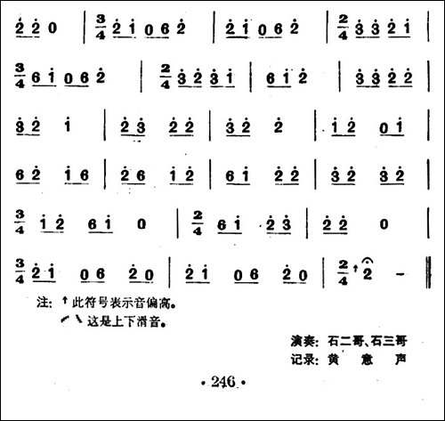 猫头鹰笑亮-苗族唢呐-其他谱