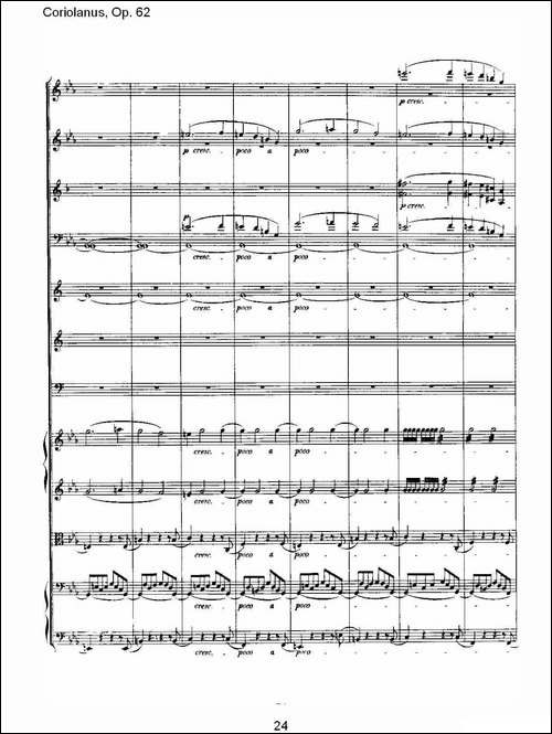 Coriolanus，Op.62-其他谱