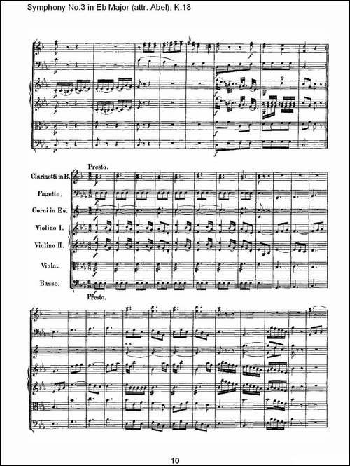 Symphony-No.3-in-Eb-Major-attr.-Abel，-K.1-其他谱