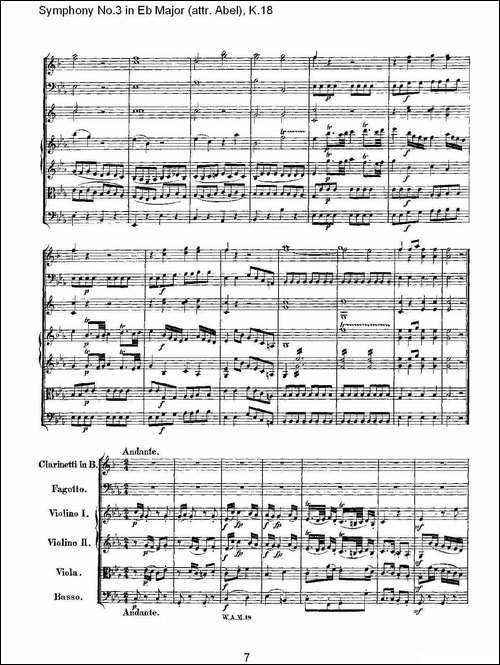 Symphony-No.3-in-Eb-Major-attr.-Abel，-K.1-其他谱