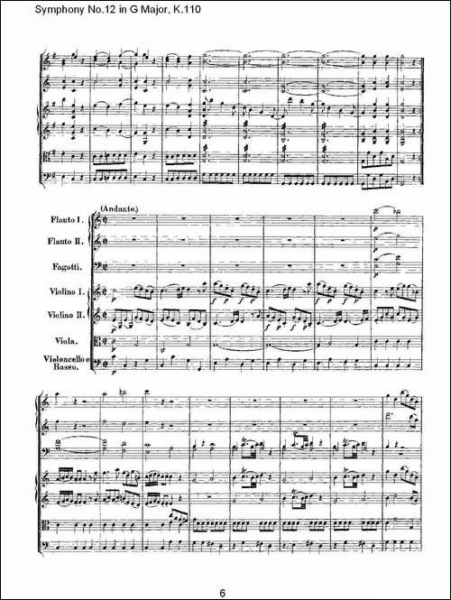 Symphony-No.12-in-G-Major,-K.110-G大调第十二交响曲K.110-其他谱