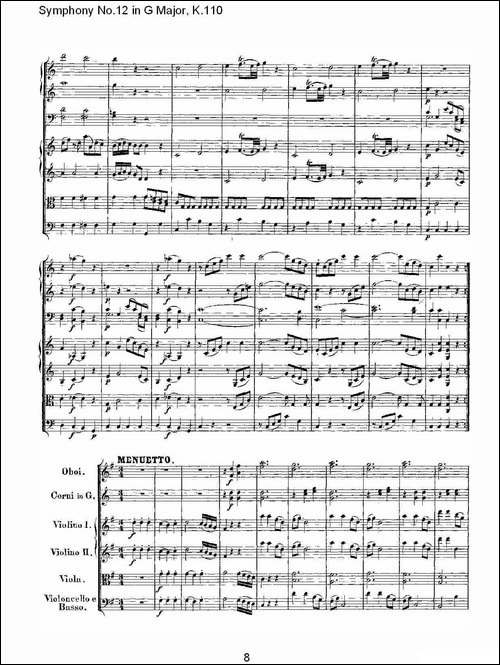 Symphony-No.12-in-G-Major,-K.110-G大调第十二交响曲K.110-其他谱
