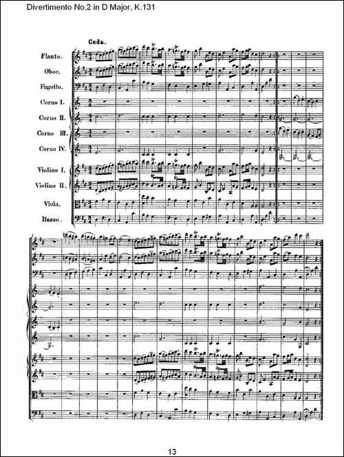 Divertimento-No.2-in-D-Major,-K.131-D大调第二嬉游曲,K.13-其他谱
