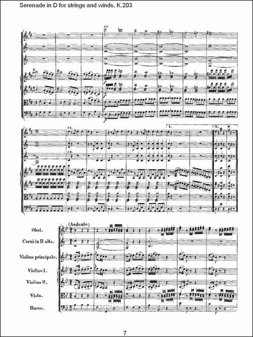 Serenade-in-D-for-strings-and-winds,-K.203-D调管弦乐小-其他谱