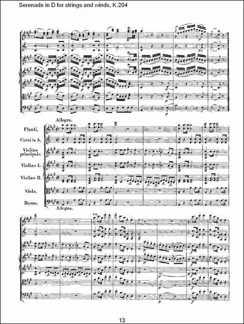 Serenade-in-D-for-strings-and-winds,-K.204-D调管弦乐小-其他谱
