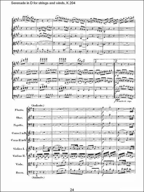 Serenade-in-D-for-strings-and-winds,-K.204-D调管弦乐小-其他谱