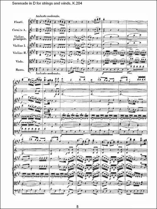 Serenade-in-D-for-strings-and-winds,-K.204-D调管弦乐小-其他谱