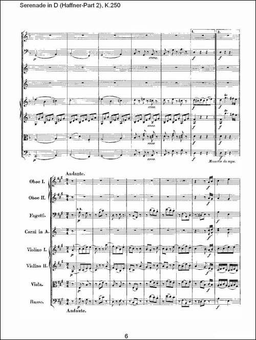 Serenade-in-D-Haffner-Part-2,-K.250----D调小夜-其他谱