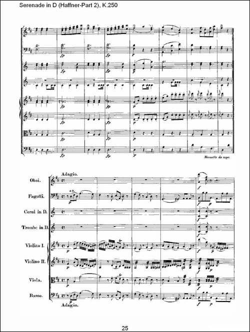 Serenade-in-D-Haffner-Part-2,-K.250----D调小夜-其他谱