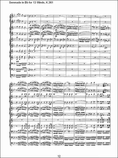 Serenade-in-Bb-for-13-Winds,-K.361-Bb调13管乐小夜曲,-K.-其他谱