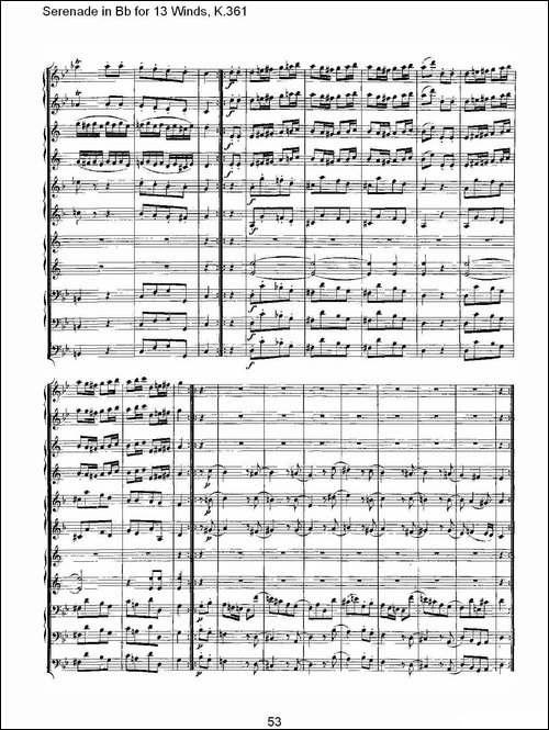 Serenade-in-Bb-for-13-Winds,-K.361-Bb调13管乐小夜曲,-K.-其他谱