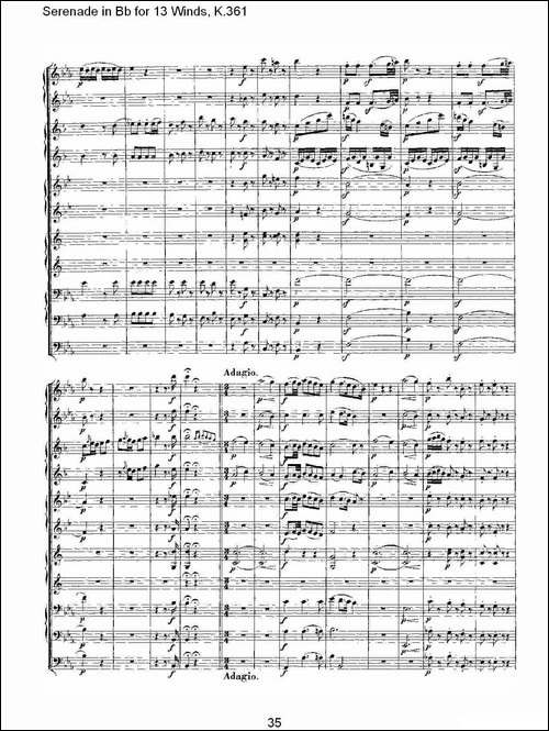 Serenade-in-Bb-for-13-Winds,-K.361-Bb调13管乐小夜曲,-K.-其他谱