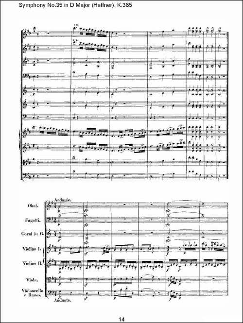 Symphony-No.35-in-D-Major,-K.385-D大调第三十五交响曲K.385-其他谱