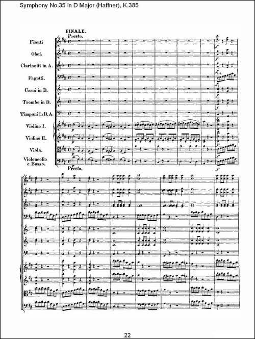 Symphony-No.35-in-D-Major,-K.385-D大调第三十五交响曲K.385-其他谱