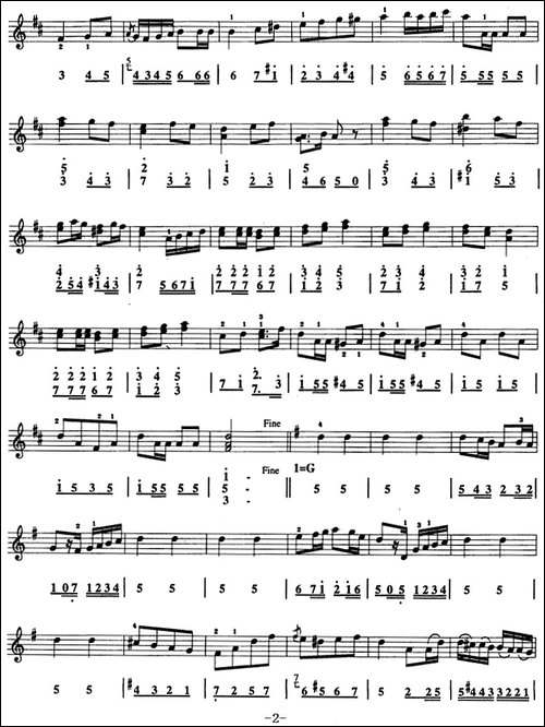 军队进行曲-口风琴、线简谱混排版-其他谱