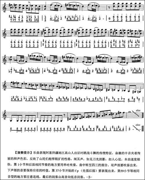 马刀舞曲-口风琴、线简谱混排版-其他谱