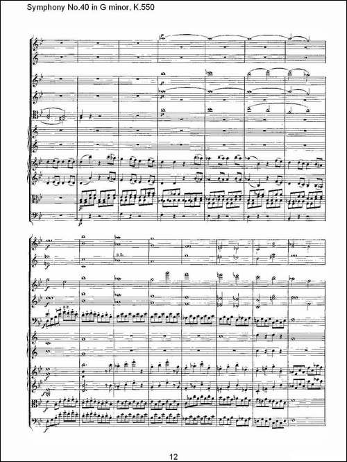 G小调第四十交响曲K.550-一-其他谱