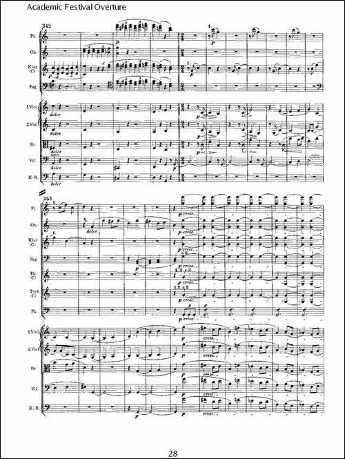 Academic-Festival-Overture-其他谱