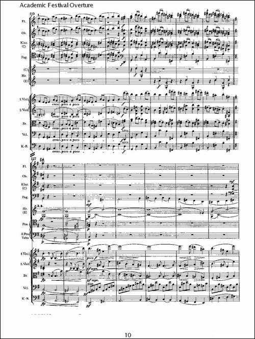 Academic-Festival-Overture-其他谱