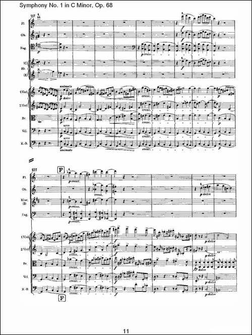 C小调第一交响曲,-Op.68-第四乐章-一-其他谱