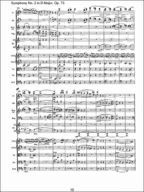 D大调第二交响曲,-Op.73第一乐章-其他谱