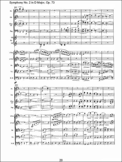 D大调第二交响曲,-Op.73第一乐章-其他谱