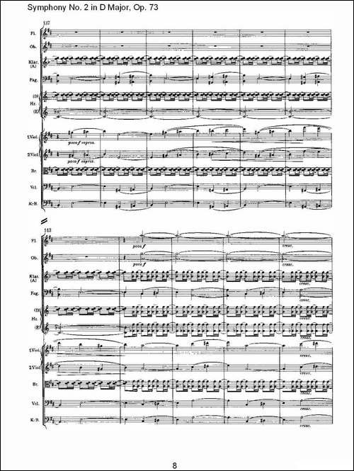 D大调第二交响曲,-Op.73第一乐章-其他谱
