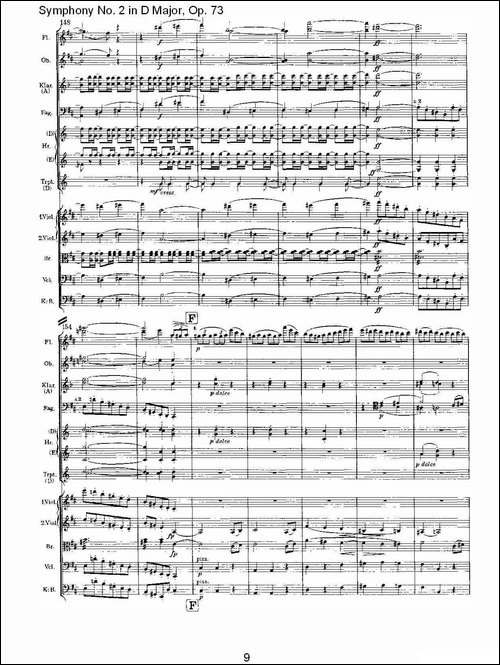 D大调第二交响曲,-Op.73第一乐章-其他谱