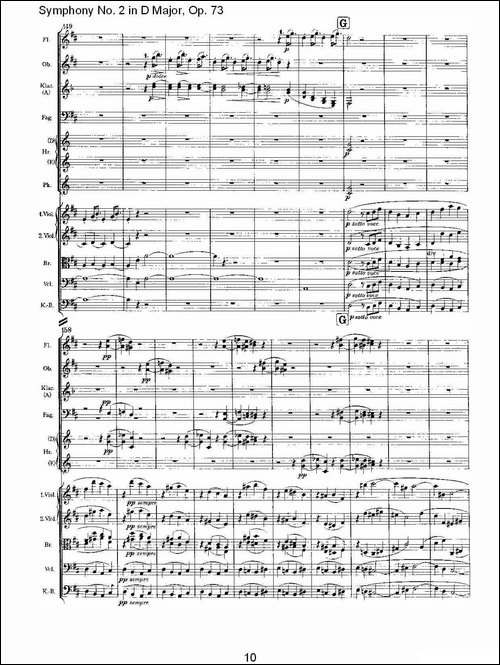 D大调第二交响曲,-Op.73第四乐章-其他谱