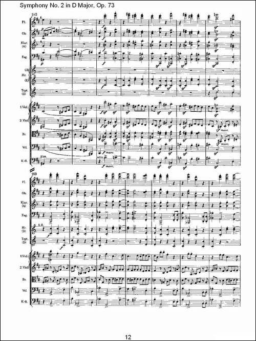 D大调第二交响曲,-Op.73第四乐章-其他谱