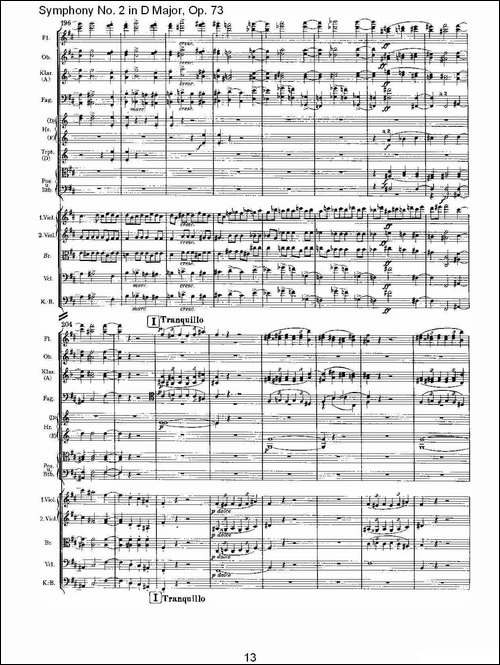 D大调第二交响曲,-Op.73第四乐章-其他谱