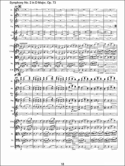 D大调第二交响曲,-Op.73第四乐章-其他谱