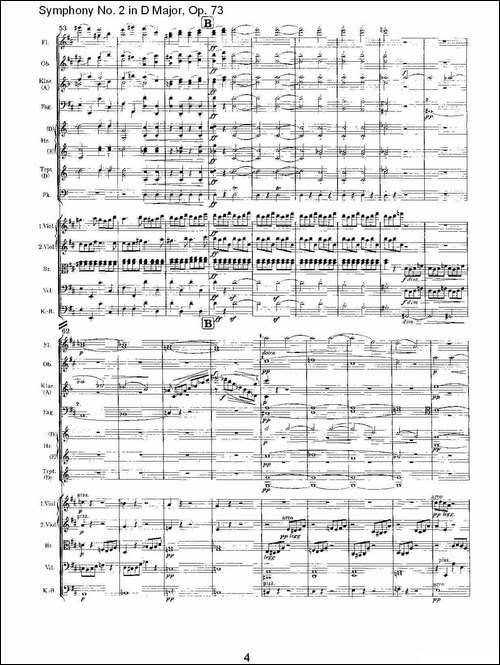 D大调第二交响曲,-Op.73第四乐章-其他谱