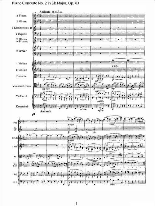 Bb大调钢琴第二协奏曲,-Op.83第三乐章-其他谱
