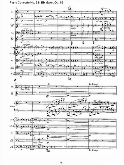 Bb大调钢琴第二协奏曲,-Op.83第三乐章-其他谱