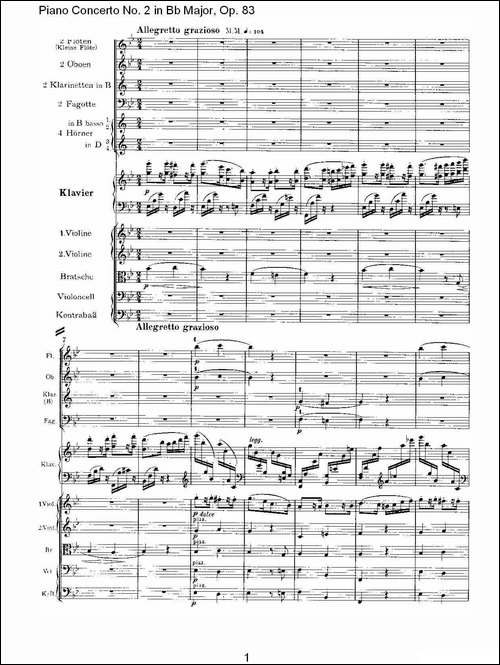 Bb大调钢琴第二协奏曲,-Op.83第四乐章-其他谱
