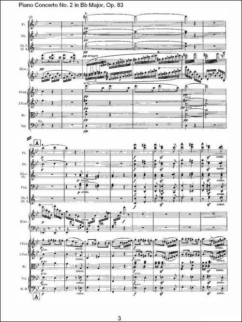 Bb大调钢琴第二协奏曲,-Op.83第四乐章-其他谱