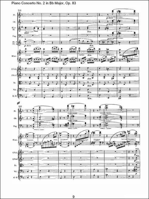 Bb大调钢琴第二协奏曲,-Op.83第四乐章-其他谱