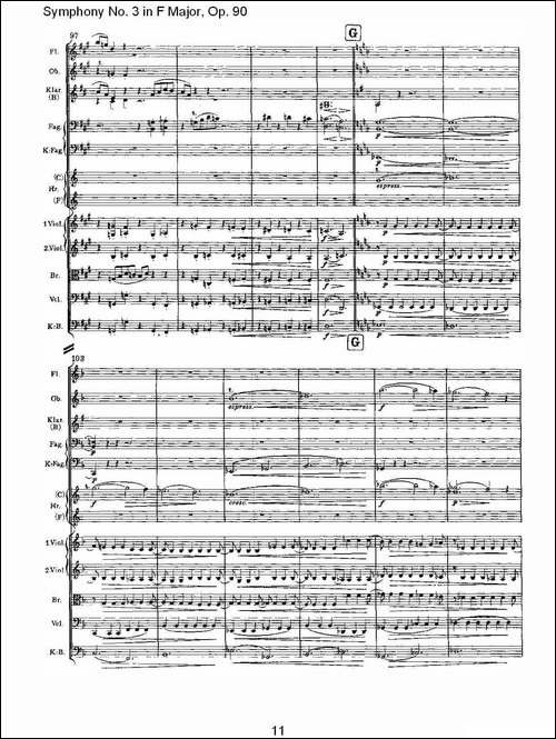 F大调第三交响曲,-Op.90第一乐章-其他谱