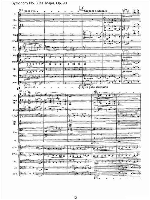 F大调第三交响曲,-Op.90第一乐章-其他谱