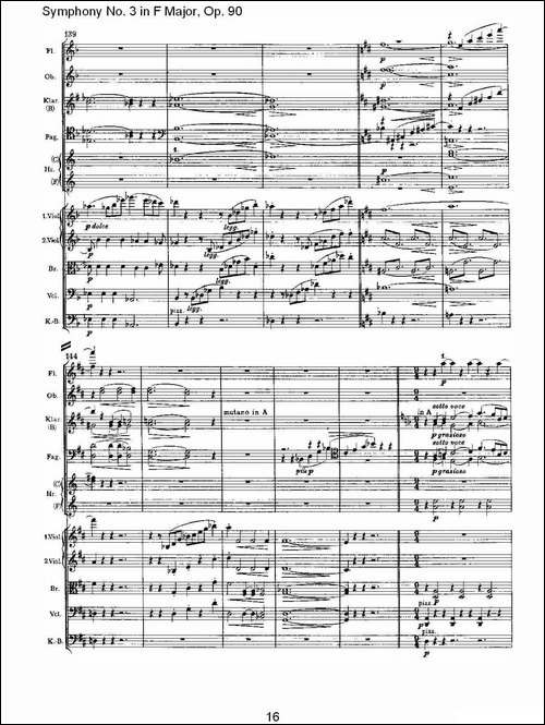 F大调第三交响曲,-Op.90第一乐章-其他谱